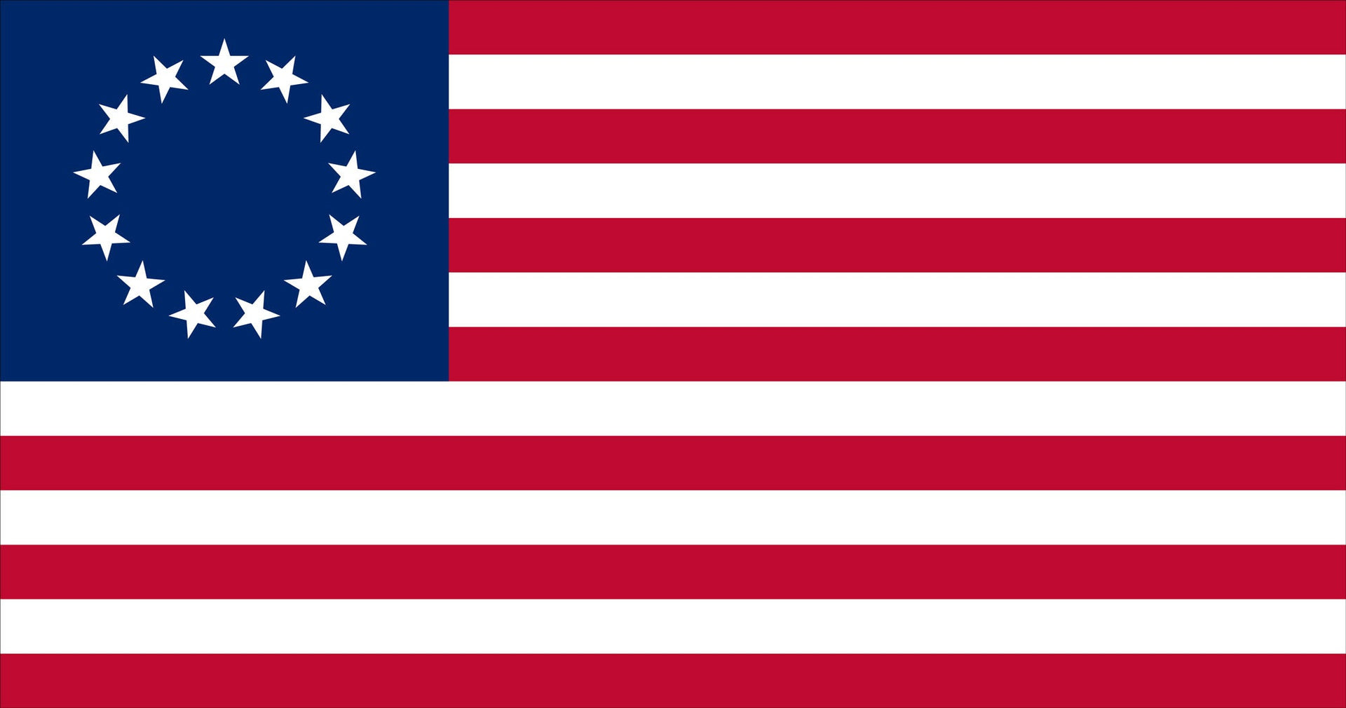 The History of Our American Flag