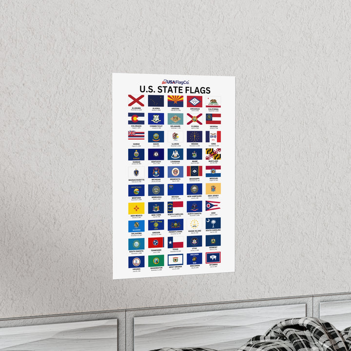 The Ultimate U.S. State Flags Poster