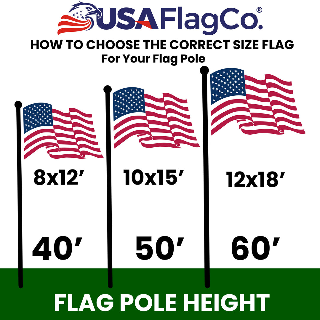 8x12 ft United States flag with vibrant colors and sewn construction