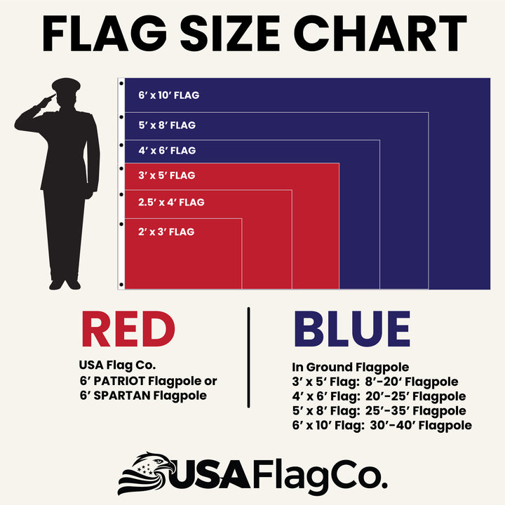 Flag Size Chart | USA Flag Co.